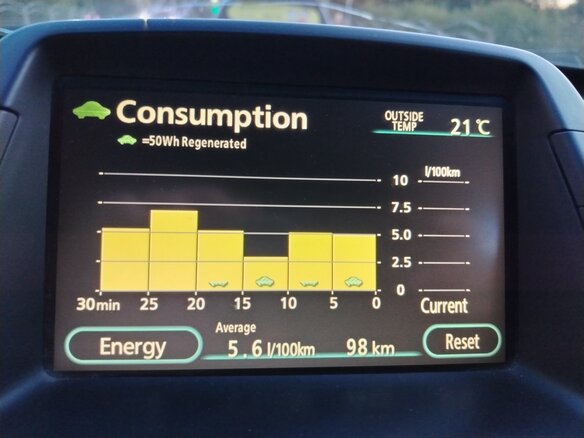 2009 Toyota Prius II Рестайлинг (XW20), красный, 920000 рублей - вид 20