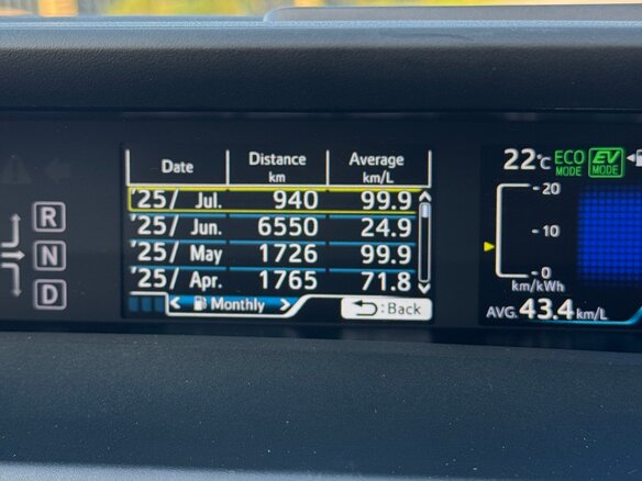 2017 Toyota Prius PHV ZVW52 IV (XW50), синий, 2200000 рублей - вид 17