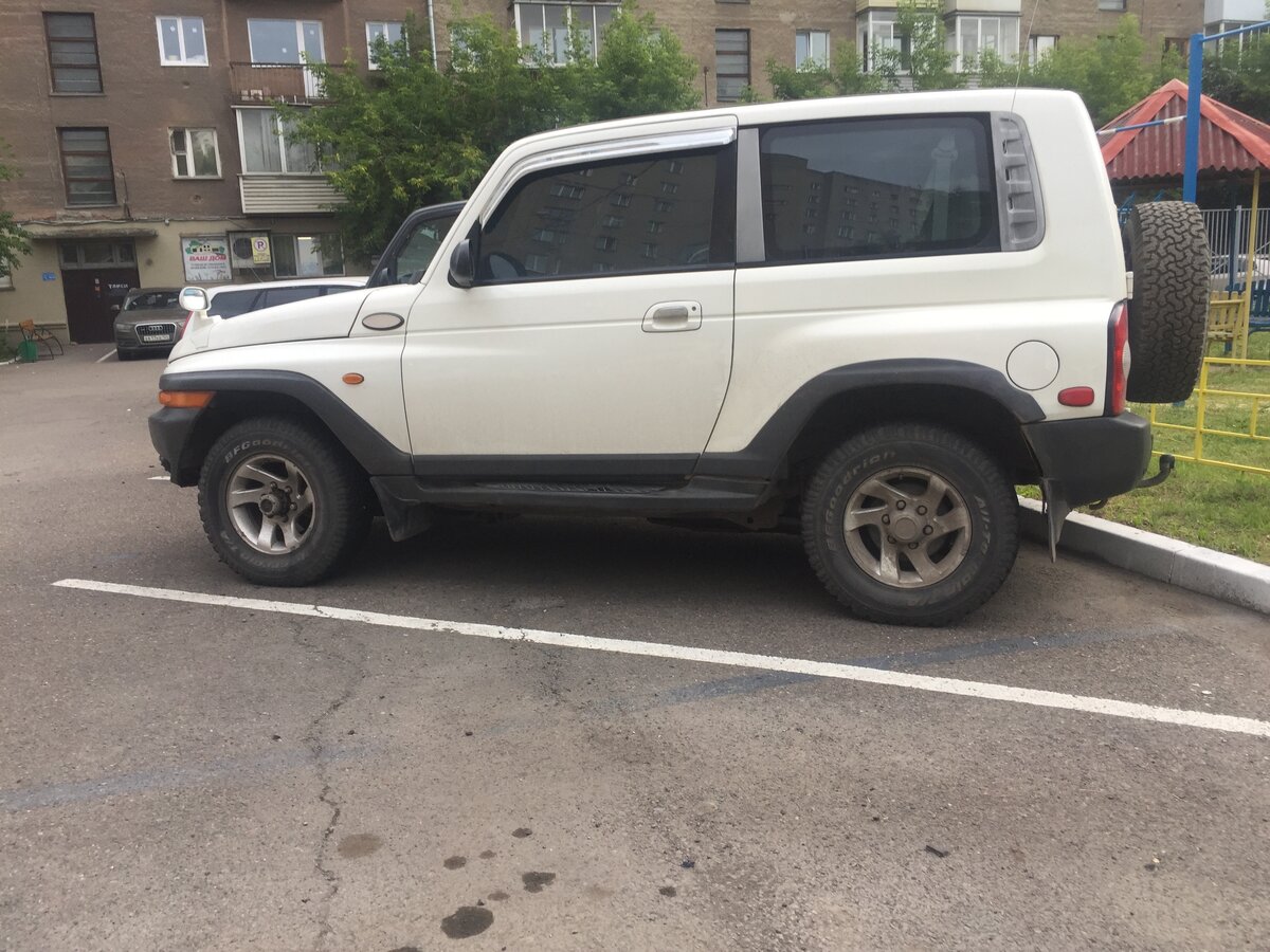 Санг енг Корандо красный