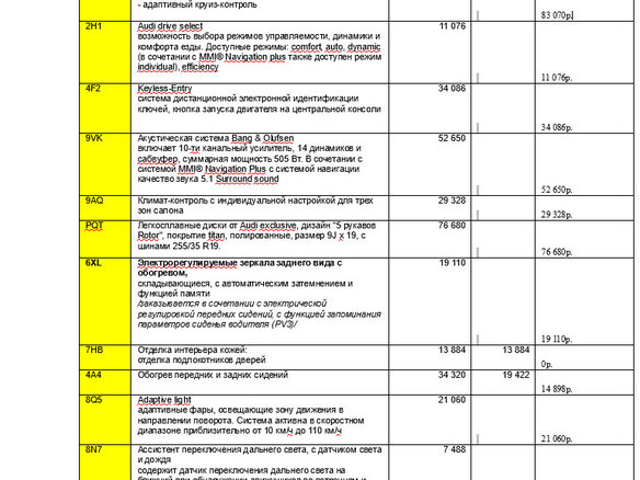 2012 Audi S5 I (8T) Рестайлинг, белый - вид 21