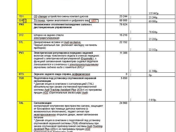 2012 Audi S5 I (8T) Рестайлинг, белый - вид 22