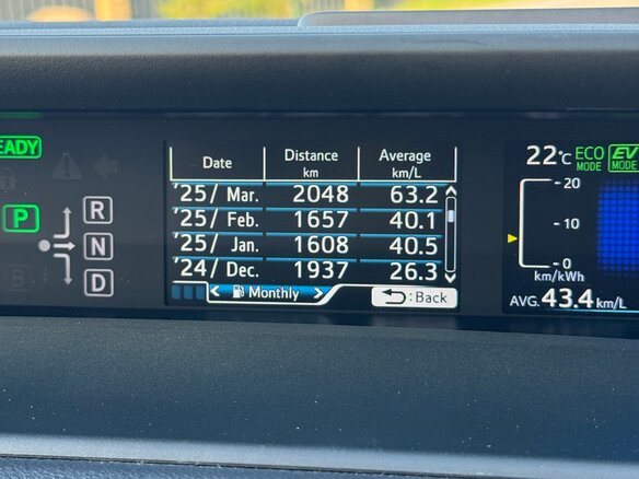 2017 Toyota Prius PHV ZVW52 IV (XW50), синий, 2200000 рублей - вид 20