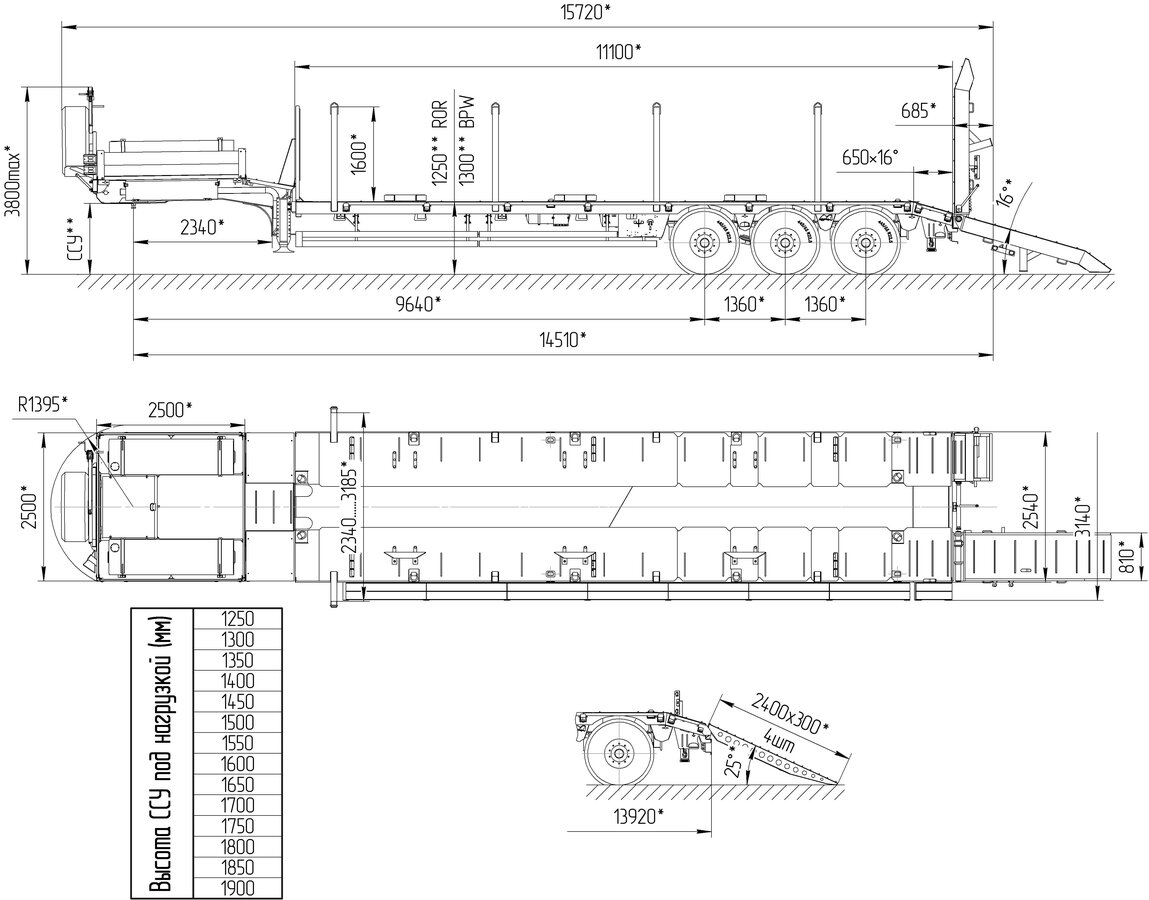 Specpricep 9942l4 схема