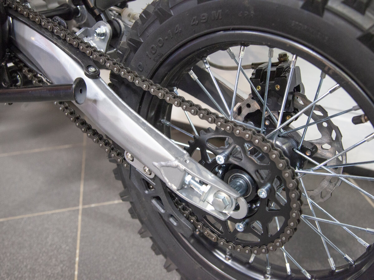 SSSR Core 125