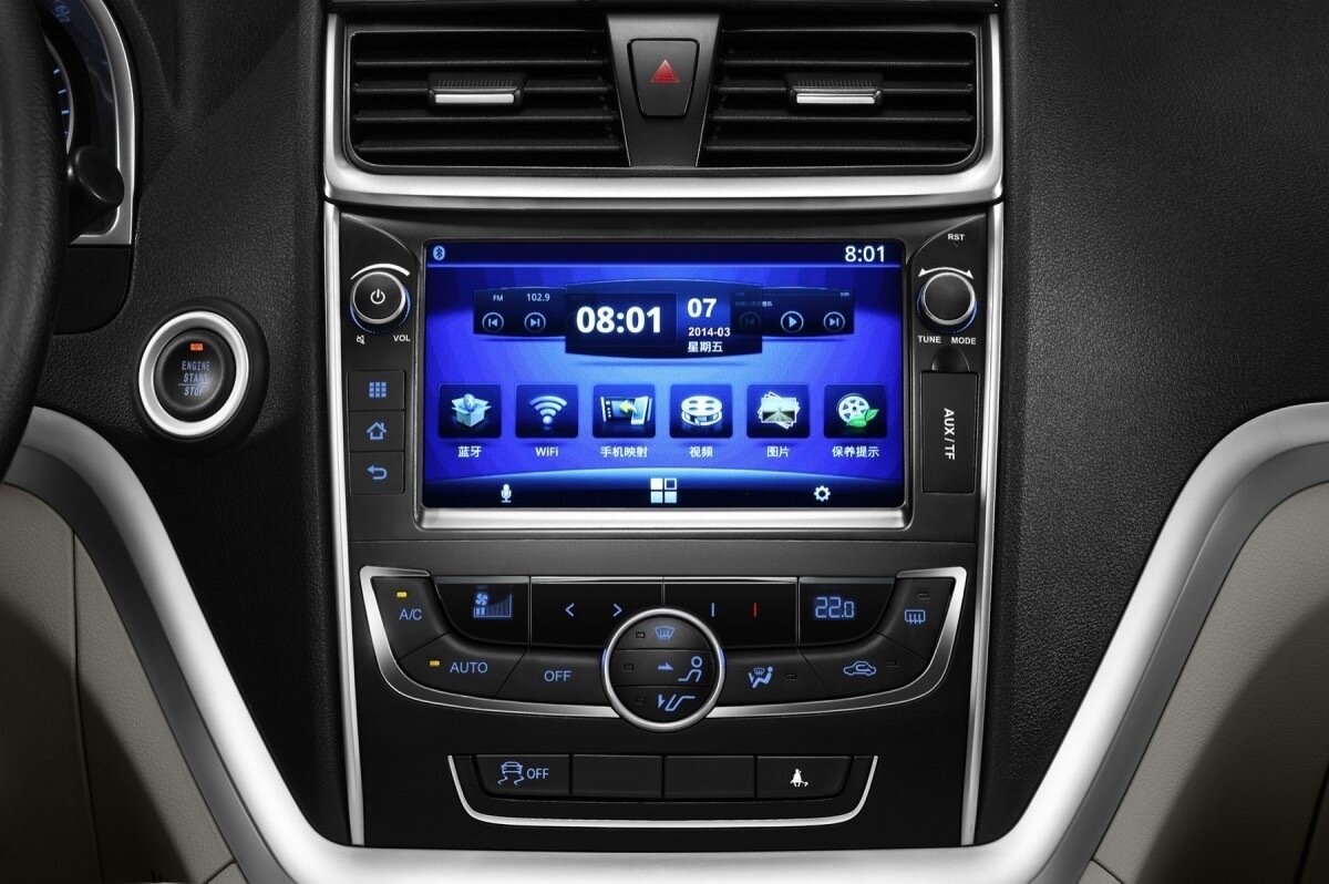 Функции geely emgrand ec7