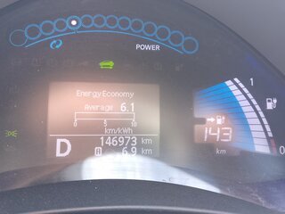 2012 Nissan Leaf I (ZE0/AZE0), красный, 680000 рублей, вид 1