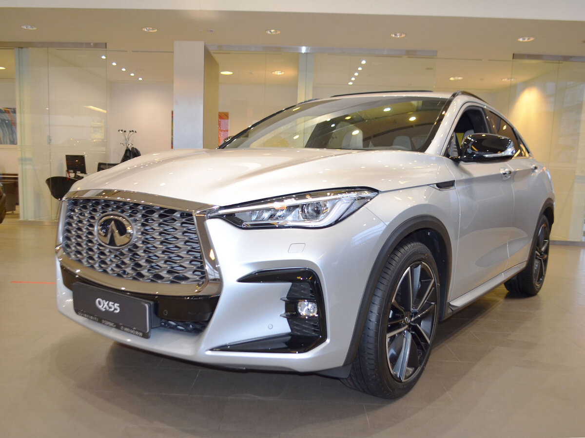 Infiniti QX55: новое купе-кроссовер от пионера сегмента