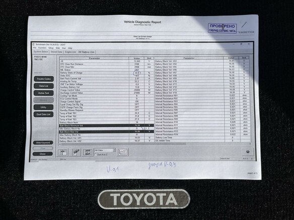 2007 Toyota Prius II Рестайлинг (XW20), серый, 1100000 рублей - вид 30