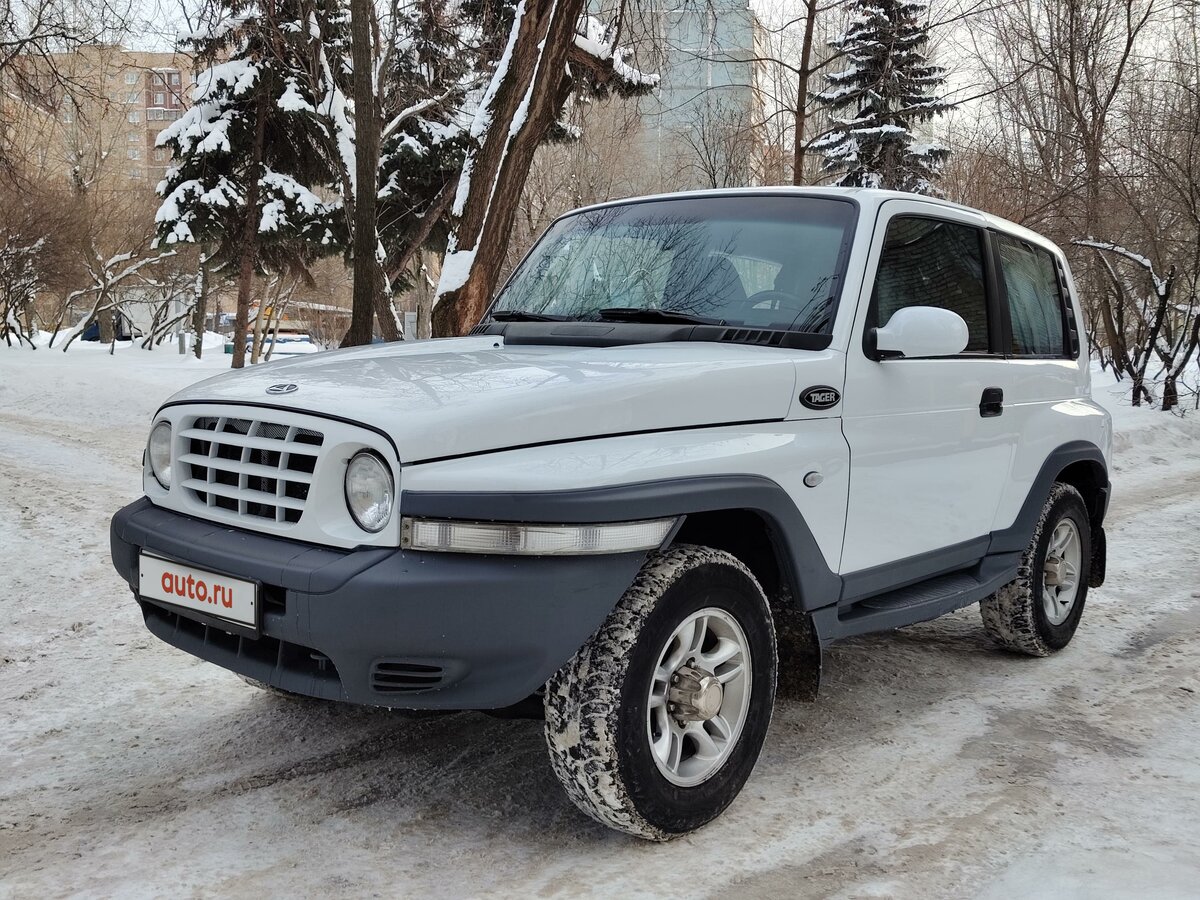 Ключевые ресурсы