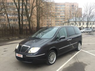 Значимость на рынке