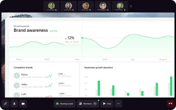 Showcase your presentation in full detail with 4K resolution for screen sharing