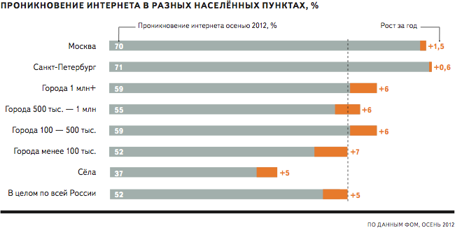 https://avatars.mds.yandex.net/get-bunker/120922/b9a504d04b2ae13e710dafebec4d227ac20bdbd6/orig