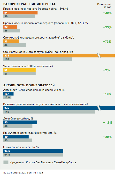 https://avatars.mds.yandex.net/get-bunker/120922/e9e355abd1efef76f188d5e83aca852341da7e45/orig