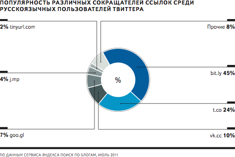 https://avatars.mds.yandex.net/get-bunker/120922/fcea8efcfea2371af26db43266c30ef1743988e9/orig