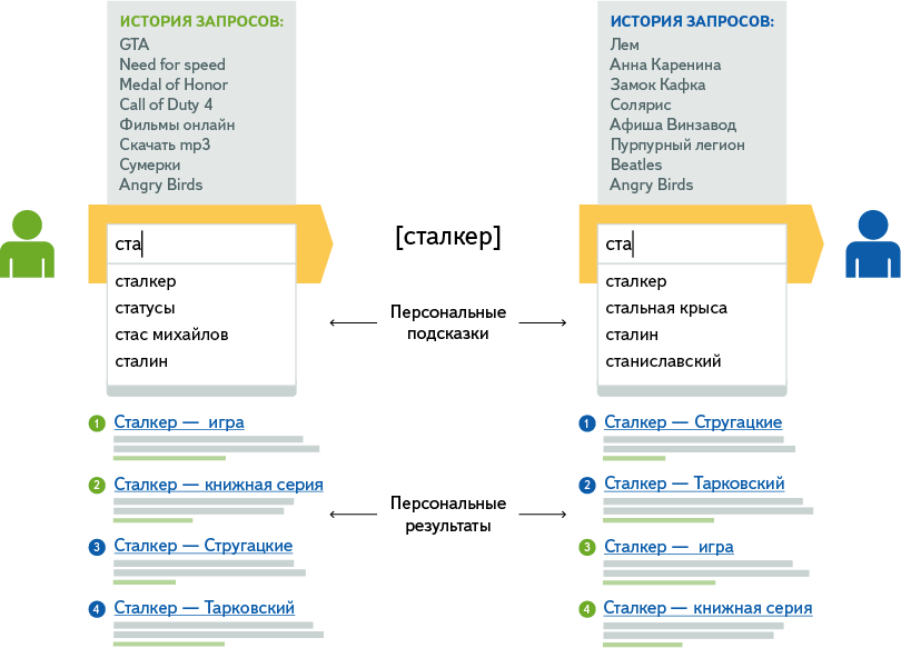 https://avatars.mds.yandex.net/get-bunker/128809/969d78e1bb00f4514992a25c24d7ccbe48c7955c/orig