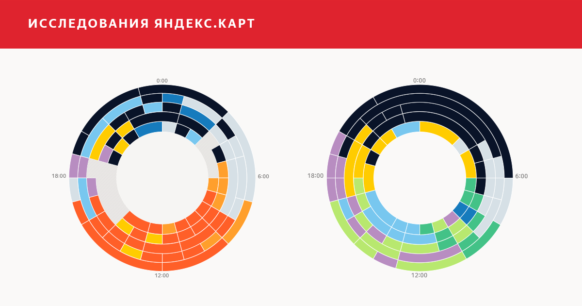 Yandex Фото Дня