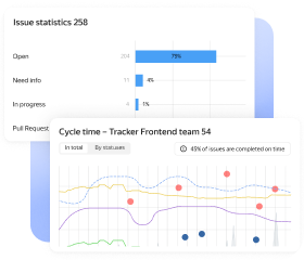Transparent statistics