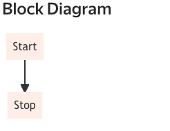 Screenshot 2024-08-20 at 18.04.08.png