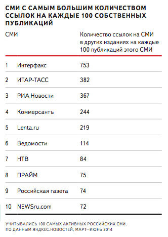 https://avatars.mds.yandex.net/get-bunker/135516/4921a2f2f08cdc21b6779eadca20b47bfbaf11b2/orig
