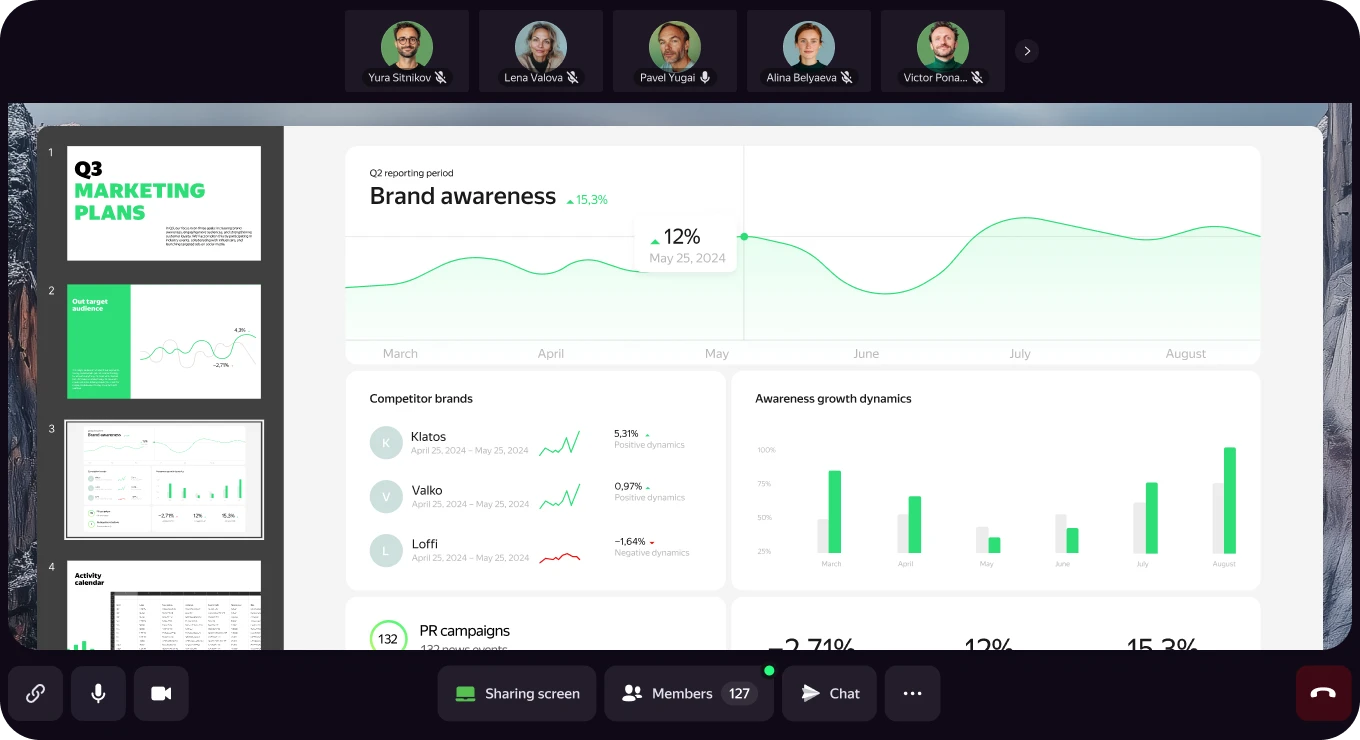 Showcase your presentation in full detail with 4K resolution for screen sharing