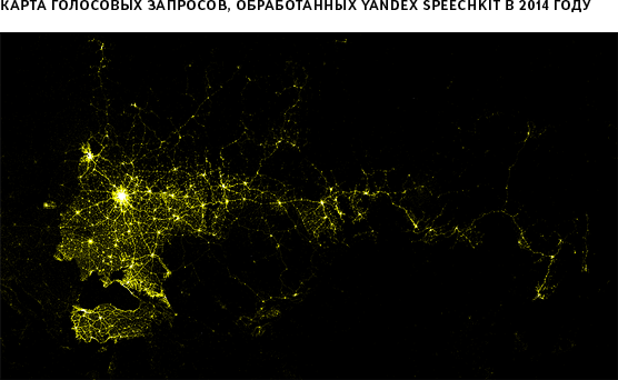 Компания Яндекс — Технологии — SpeechKit
