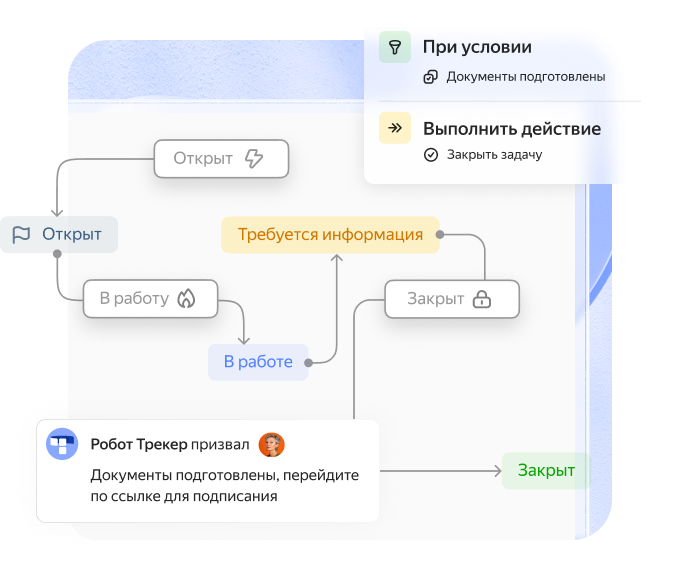 Автоматизация для экономии времени
