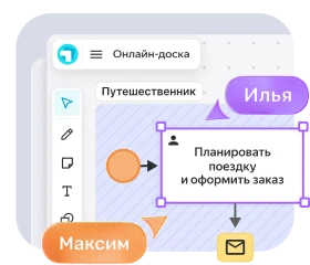 Визуализация схем и процессов