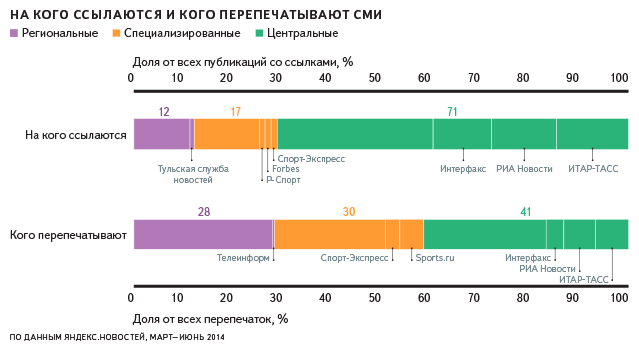 https://avatars.mds.yandex.net/get-bunker/135516/c6495e7cc5948b82cf8826deddbca31d244645b0/orig