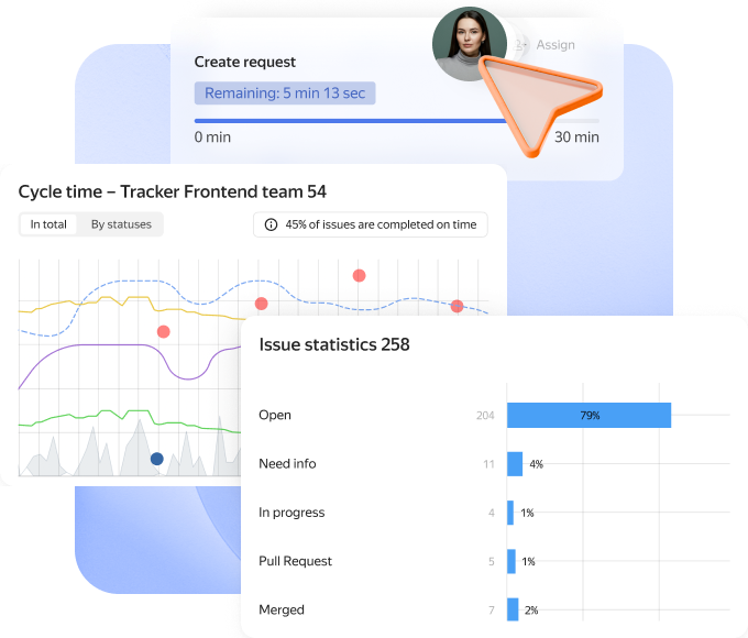Transparent statistics