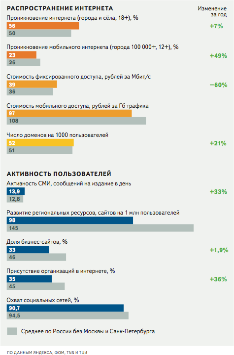 https://avatars.mds.yandex.net/get-bunker/49769/478bb266b0fbaecdb68cb958e82b945cfcef0b2a/orig