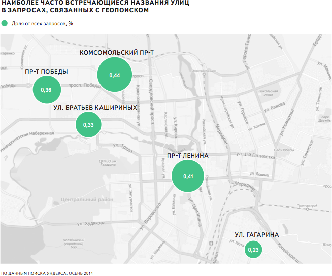 Челябинск ленинский район карта с улицами