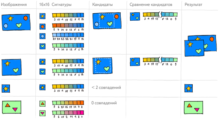 https://avatars.mds.yandex.net/get-bunker/49769/cfd6e17a886516f74b9e3161b41cff3f5babcc16/orig
