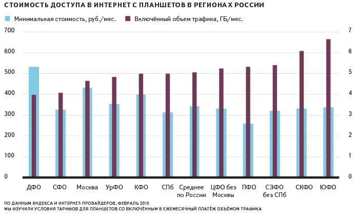 https://avatars.mds.yandex.net/get-bunker/49769/ec4013dbb2c494633ceba7d0a264669dc21e22f7/orig