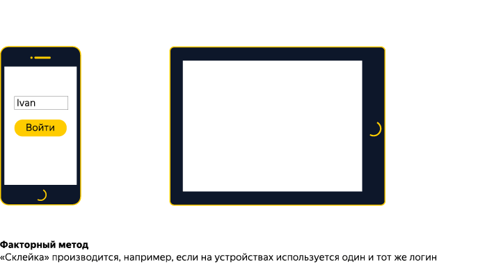 https://avatars.mds.yandex.net/get-bunker/50064/87fdc28d1b4facd0ab9d7494e30fcacbaacbe574/orig