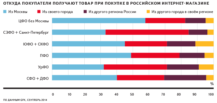 https://avatars.mds.yandex.net/get-bunker/50064/9bb4045c75ea579700aa76e44c511bf5a74e8a41/orig