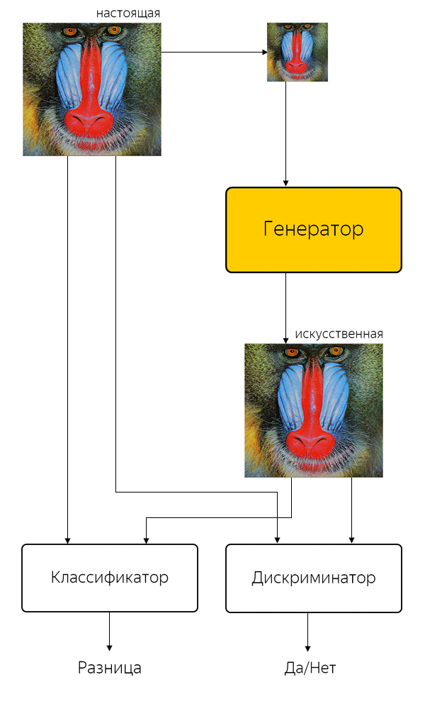 https://avatars.mds.yandex.net/get-bunker/50064/a39de5cee263fd6126dba9a223f9ebd837552837/orig