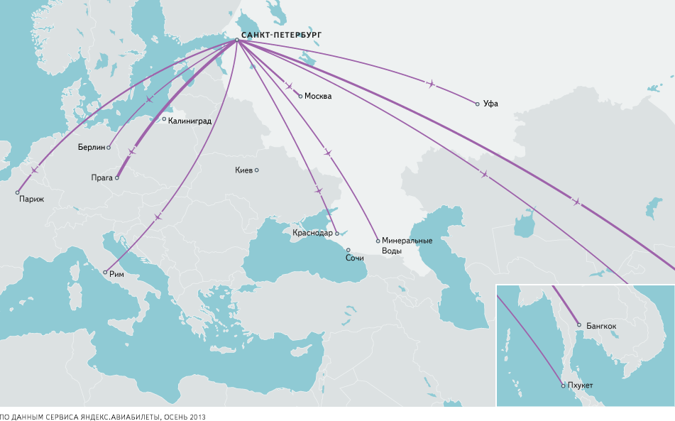 Схема полета самолета санкт петербург сочи