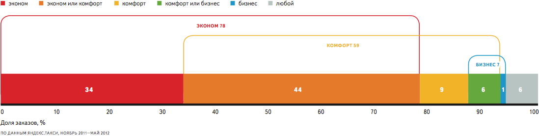 https://avatars.mds.yandex.net/get-bunker/50064/b73e8bc1e97e068933e103a5e2422b64d3ef0122/orig