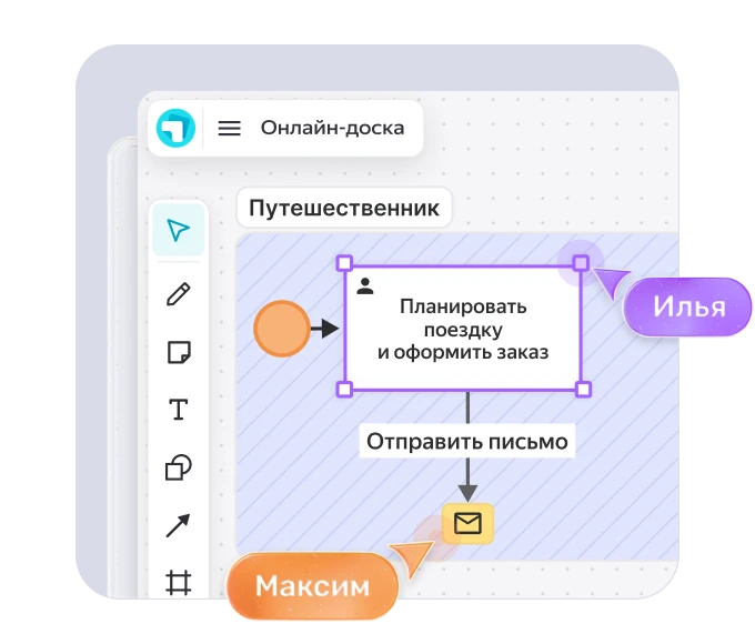 Визуализация схем и процессов