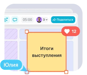 Итоги встреч и согласования