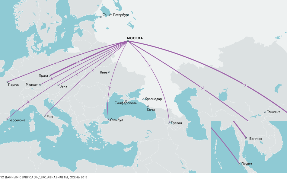 Схема полета москва сочи на карте