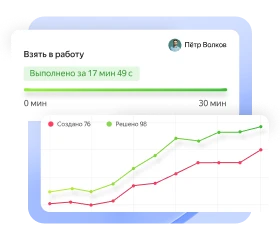 Отслеживание прогресса и учёт времени