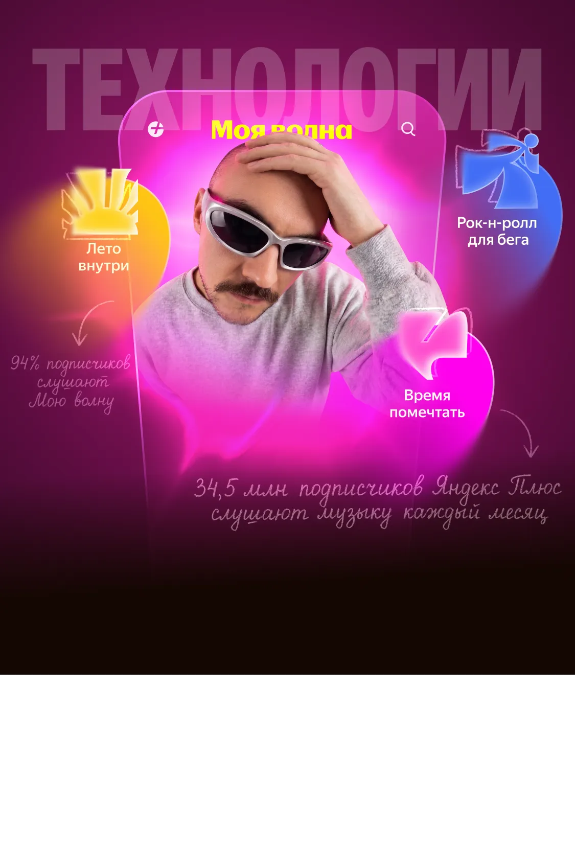 Яндекс Музыка