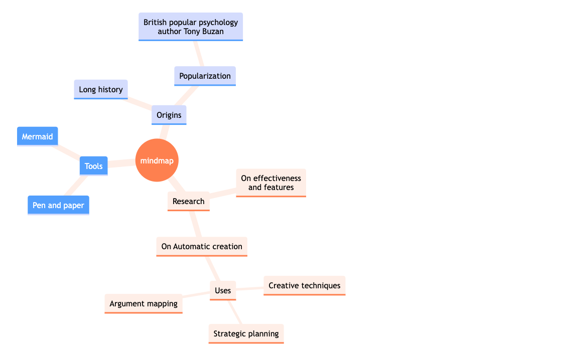 Screenshot 2024-08-27 at 16.10.40.png