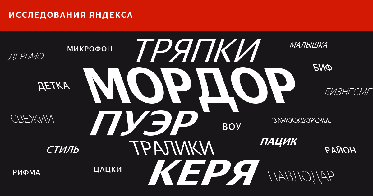 Генератор слов для рэпа