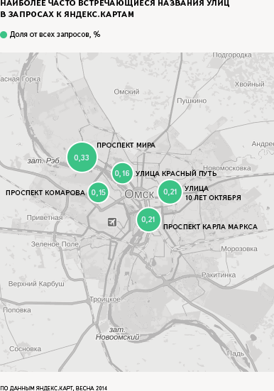 Зеленое поле омск карта