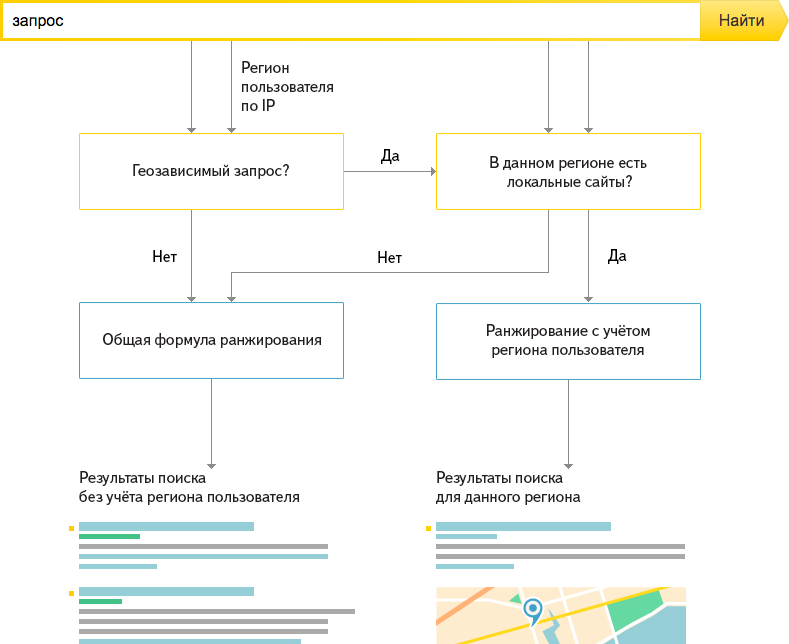 https://avatars.mds.yandex.net/get-bunker/60661/d020acf73e11015953af2762d8f0dcd2ee1d1966/orig