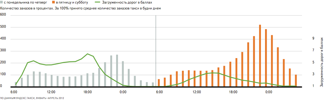 https://avatars.mds.yandex.net/get-bunker/61205/7b4c25cd06eaeefa91c372272ffda0d9750fe1bc/orig