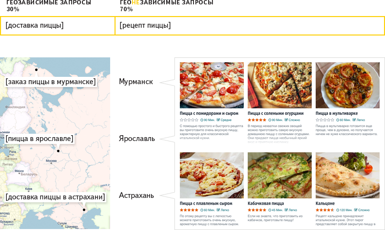 https://avatars.mds.yandex.net/get-bunker/994123/27bbd81c104e4cdf559a6b207f9f3bf7bb9fe353/orig