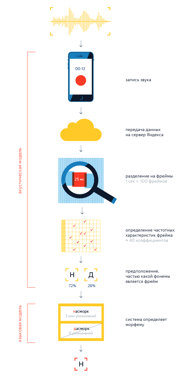 https://avatars.mds.yandex.net/get-bunker/994123/e278849fd7c82c7c6bc0798cb27e451a34fcfeda/orig
